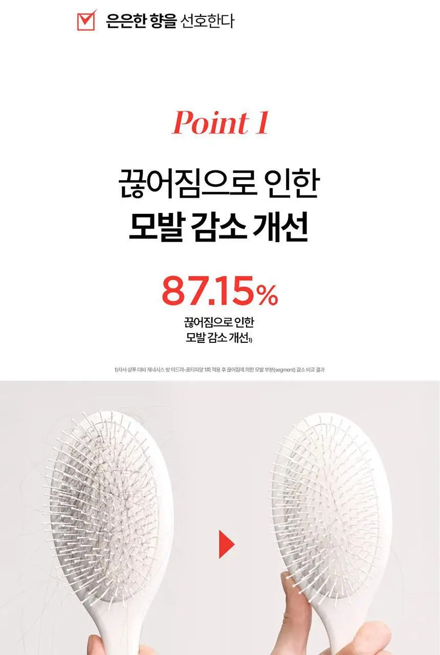 [얇은 모발용][새싹케어] 케라스타즈 제네시스 리치 샴푸 500ml 상세페이지 5